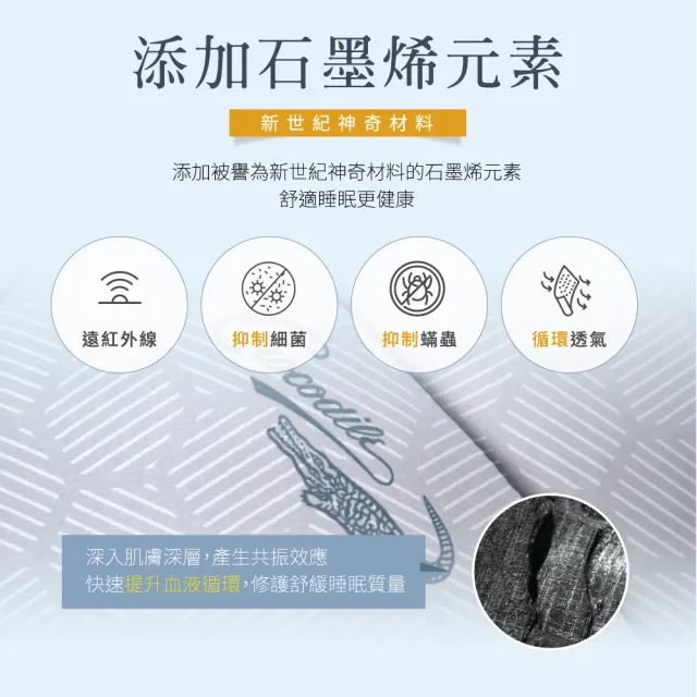 【夢之語】鱷魚石墨烯CBD羊毛奈米恆溫發熱被  臺灣製造(1入/雙人6x7尺/4.5x6.5尺/棉被/冬被/被子)
