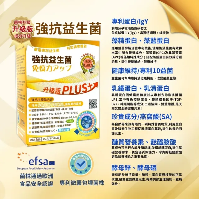 詠安大醫 強抗益生菌PLUS+(10益菌)