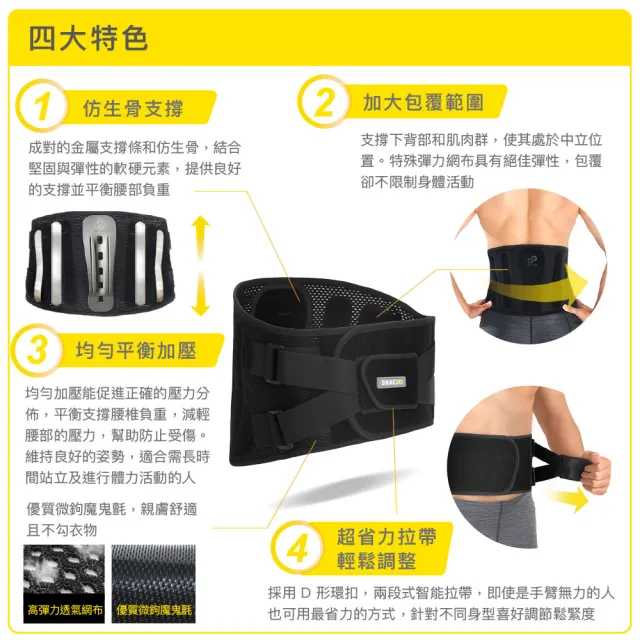 【美國Bracoo奔酷】BP61 仿生骨曲線彈力支撐護腰