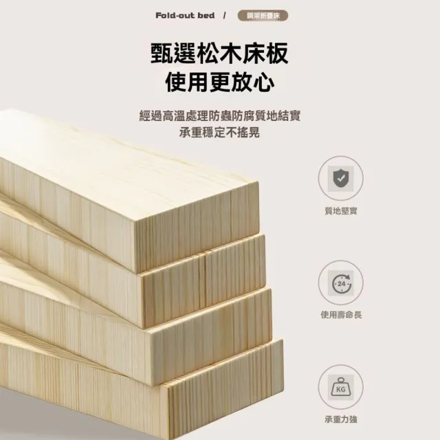 【歐德沐】鋼架實木折疊床198*80*36cm 優質松木 加寬加大床架 超強承重(床架 床 午睡床 單人床 預購15天)