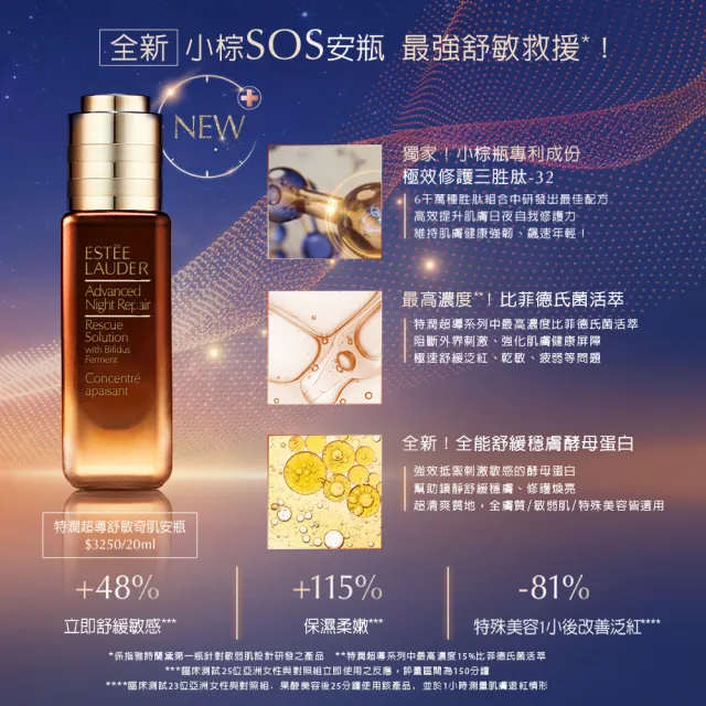 【Estee Lauder 雅詩蘭黛】特潤超導舒敏奇肌安瓶20ml