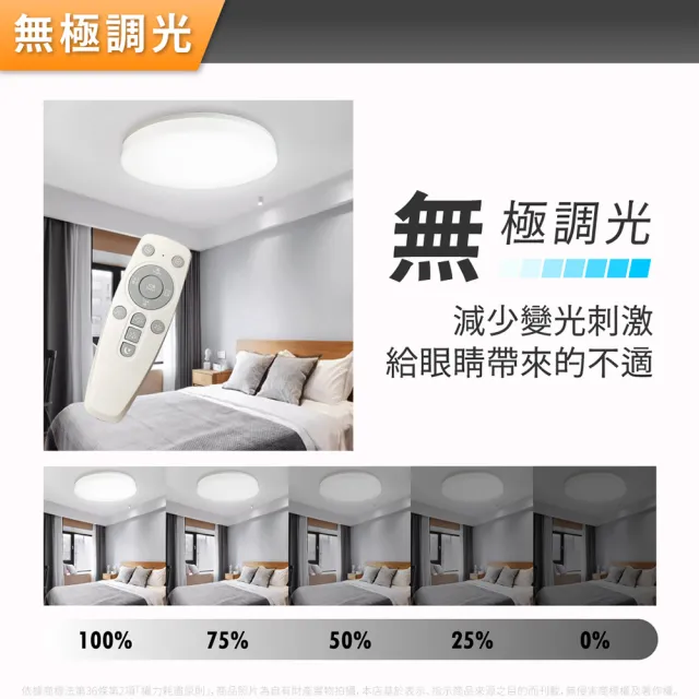 【Everlight 億光】10入 LED 星晴 50W 遙控調光調色 LED 吸頂燈 天花板燈(適用5-6坪) 全電壓