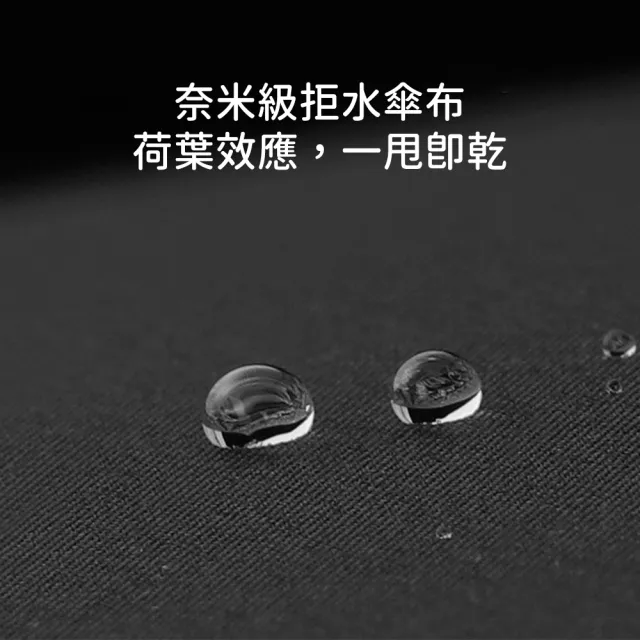 【Rainbow Valley】125cm加大傘面16骨實木彎柄自動雨傘(附傘套)
