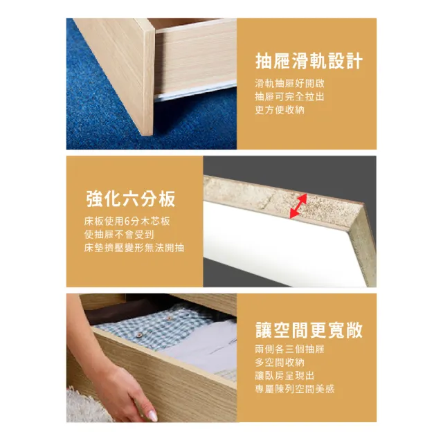 【ASSARI】雙人5尺房間組二件 皮床片+6抽屜床架