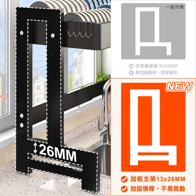 【ONE HOUSE】升級碳鋼_阪田上下左右伸縮水槽碗盤瀝水架+豪華配件5件_單層/雙層 任選 1組(碗盤架/瀝水架)