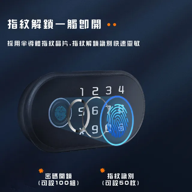 【鎖好】三合一智能鎖密碼鎖指紋鎖(智慧鎖 感應鎖 防盜鎖 電子鎖 大門鎖 衣櫃子 辦公室 床頭櫃)