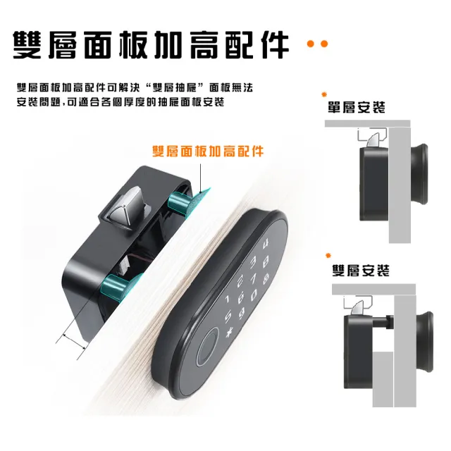 【鎖好】三合一智能鎖密碼鎖指紋鎖(智慧鎖 感應鎖 防盜鎖 電子鎖 大門鎖 衣櫃子 辦公室 床頭櫃)