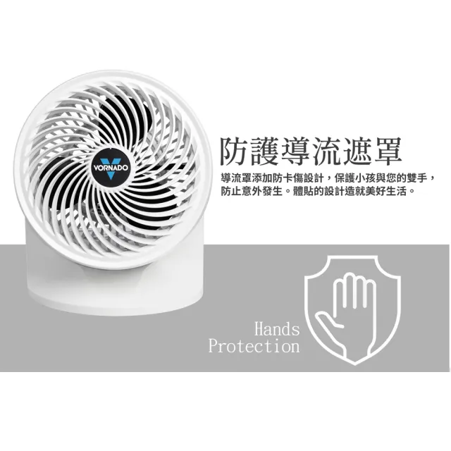 【VORNADO 沃拿多】渦流空氣循環機533W-白色(循環機 循環扇)