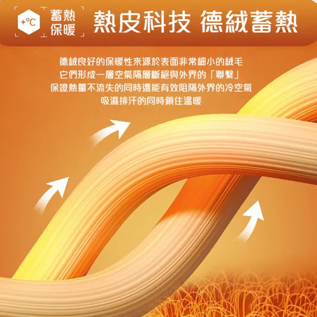 【QIDINA】2入-德絨保暖帶口袋親膚發熱護膝-B 贈暖暖包(膝蓋保暖 腳套 護具 褲襪子 襪套)