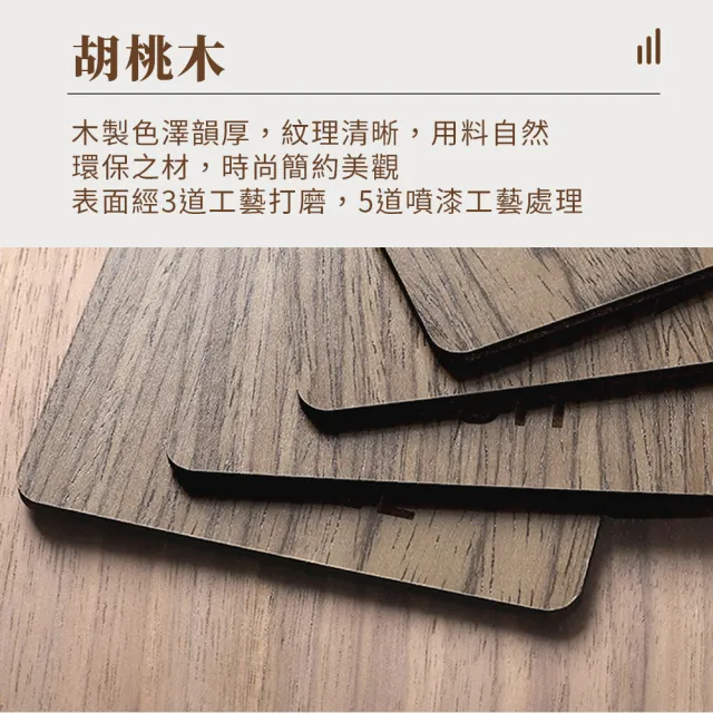 【ARRYN HOUSE】推拉一組 胡桃木推拉標示 推拉門貼 ER0230(推拉指示牌 立體門貼 門牌推拉標示牌)