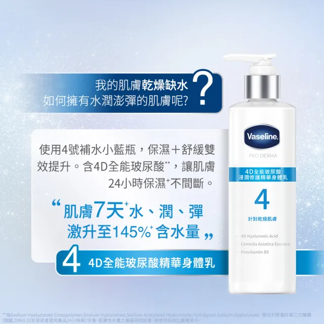 【Vaseline 凡士林】官方直營 全能精華身體乳250mlx3入(菸鹼醯胺/玻尿酸/果酸精華/撫紋A酯)