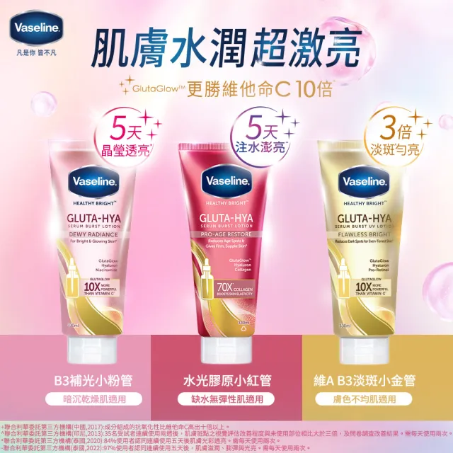 【Vaseline 凡士林】官方直營 膠原/水潤/淡斑 精華凝乳 330ml-任選3入(B3補水、美白精華身體乳)