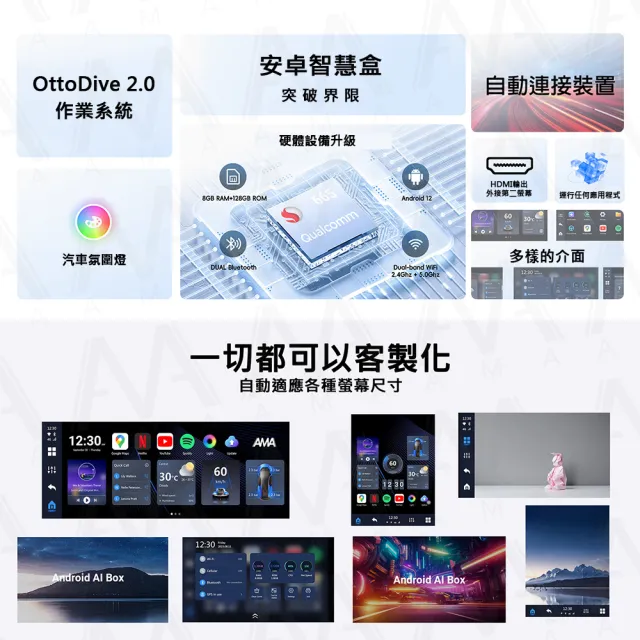 【AMA】S47 安卓盒車家兩用 八核心高通處理器 8G+128G CarPlay轉安卓系統 多媒體影音盒 2025新款搶先上市
