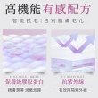 【marie claire 美麗佳人】石墨烯膠原蛋白親膚修復上衣3件(保濕不乾癢 女人我最大節目推薦)