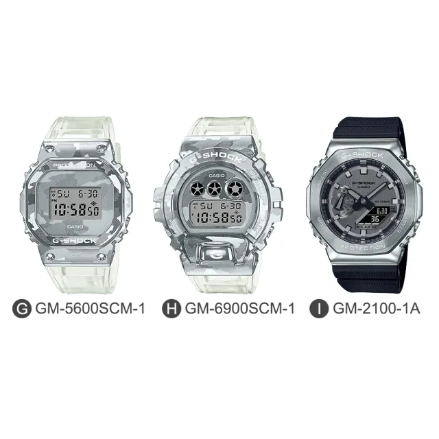 【CASIO 卡西歐】G-SHOCK 人氣金屬八角防護雙顯錶-9款可選 雙11 送禮(GM-2100系列)