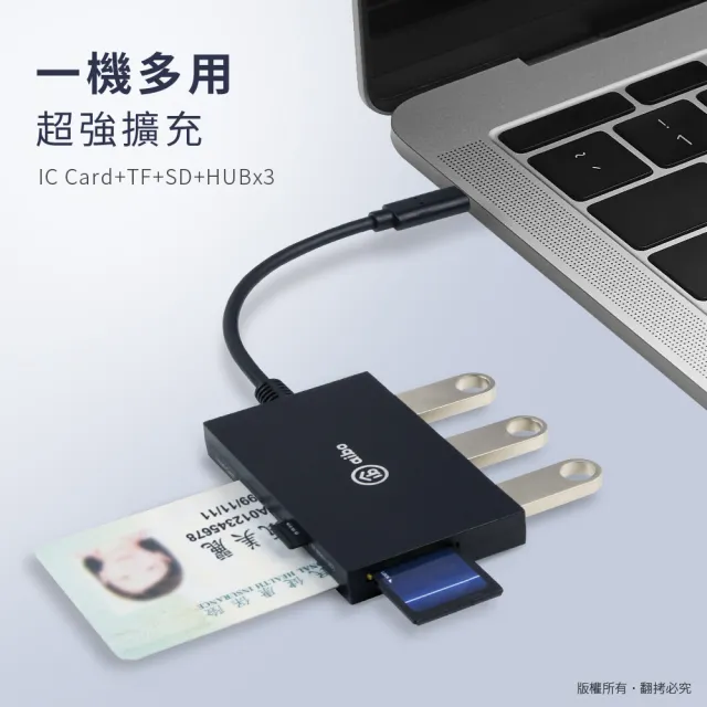 【aibo】Type-C ATM+記憶卡+3.0HUB 多合一晶片讀卡機(附USB轉接頭)