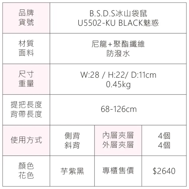 【冰山袋鼠】雙11 BLACK魅惑 - 典雅拼接多層百搭斜背包 - 芋紫黑(U5502-KU)