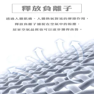 【amica】黑科技石墨烯機能紗線休閒襪(石墨烯 遠紅外線 抑菌 除臭 舒適 彈力 蓄熱升溫 透氣)