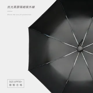 【雨之情】防曬膠輕鋁抗風折傘(雨傘/摺疊傘/手開傘/防曬)