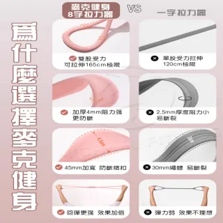 【Michael Fitness 麥克健身】八字拉力繩 彈力帶 拉力繩 8字拉力繩(雙股防斷設計 回彈拉繩加強)