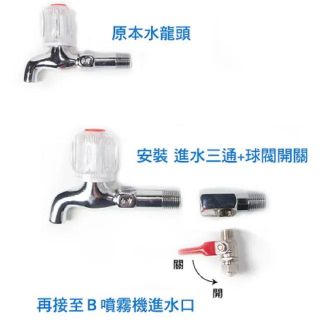 【灑水達人】微電腦噴霧機60噴頭(A468)