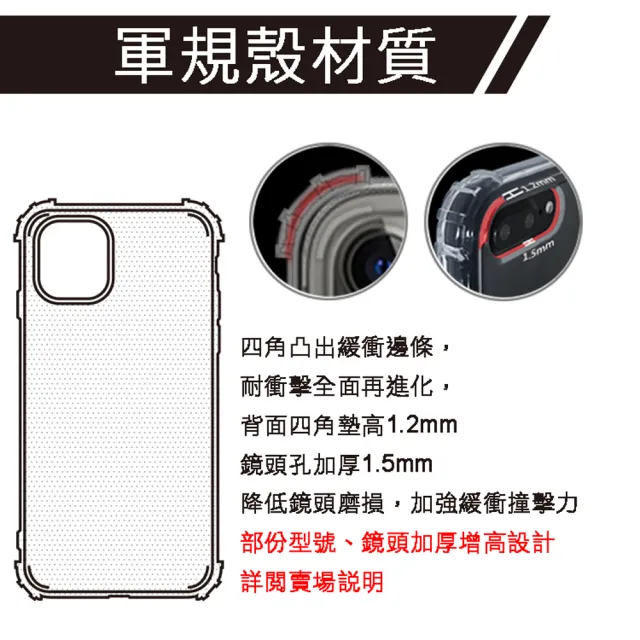 【反骨創意】APPLE 全系列 彩繪防摔手機殼-肉肉船長(iPhone16ProMax/16e/15/14/13/12/11/Plus/mini/i8/XR)