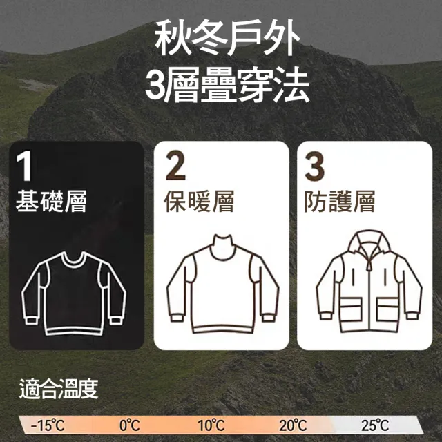 【KISSDIAMOND】石墨烯防風抗寒三穿衝鋒外套(衝鋒衣/防潑水/女外套/KDFJ3088)