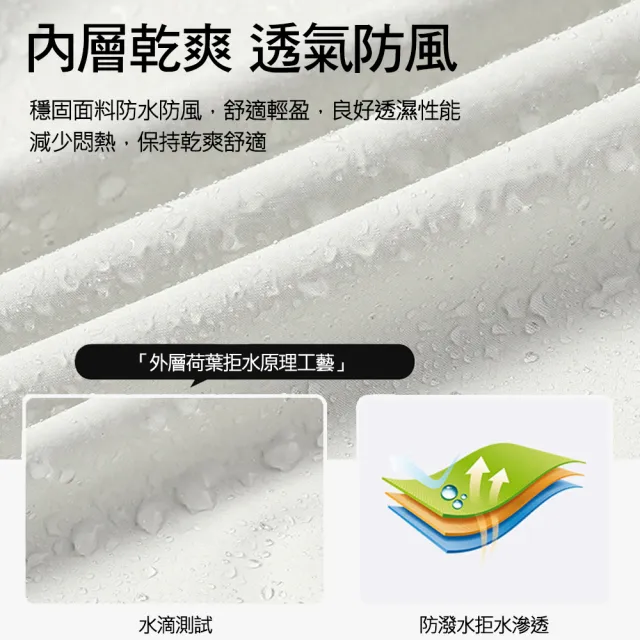 【KISSDIAMOND】石墨烯防風抗寒三穿衝鋒外套(衝鋒衣/防潑水/女外套/KDFJ3088)