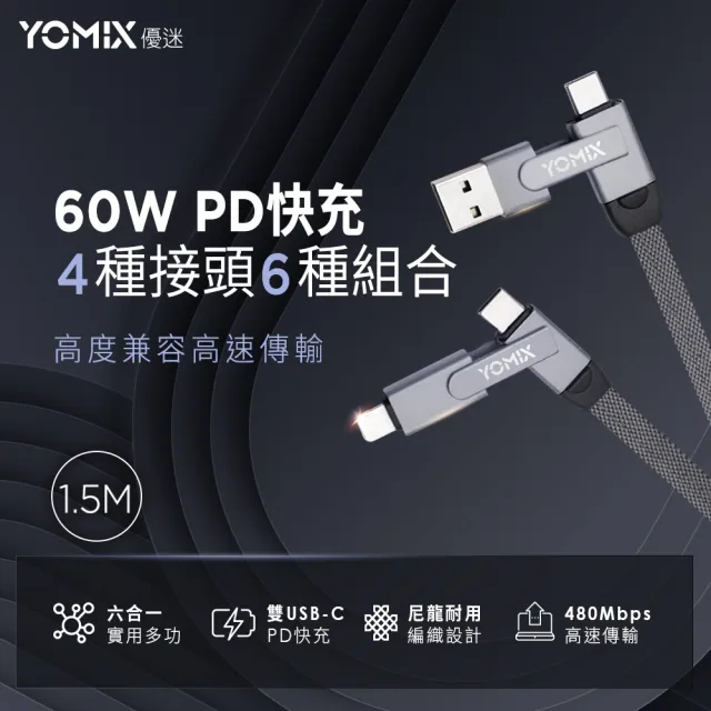 【YOMIX 優迷】PD 60W Type-C 1.5M六合一編織極速傳輸充電線(支援iphone18快充)