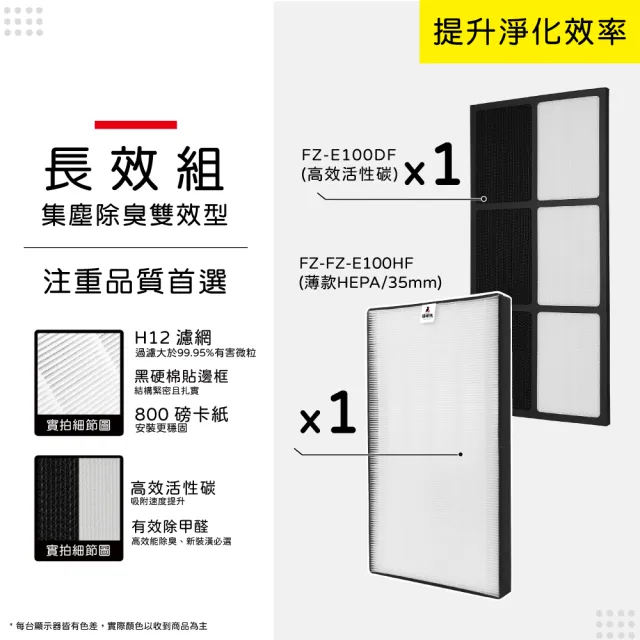 【蟎著媽】濾網(適用 夏普 SHARP 日版 KI-EX100-W KI-EX100-W KI-FX100-W KI-HP100 空氣清淨機)