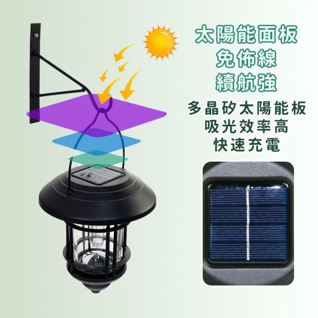【Innatures】太陽能復古壁掛燈(太陽能壁掛燈 庭院燈 露營燈草坪LED燈籠 高亮鎢絲掛燈 裝飾燈)
