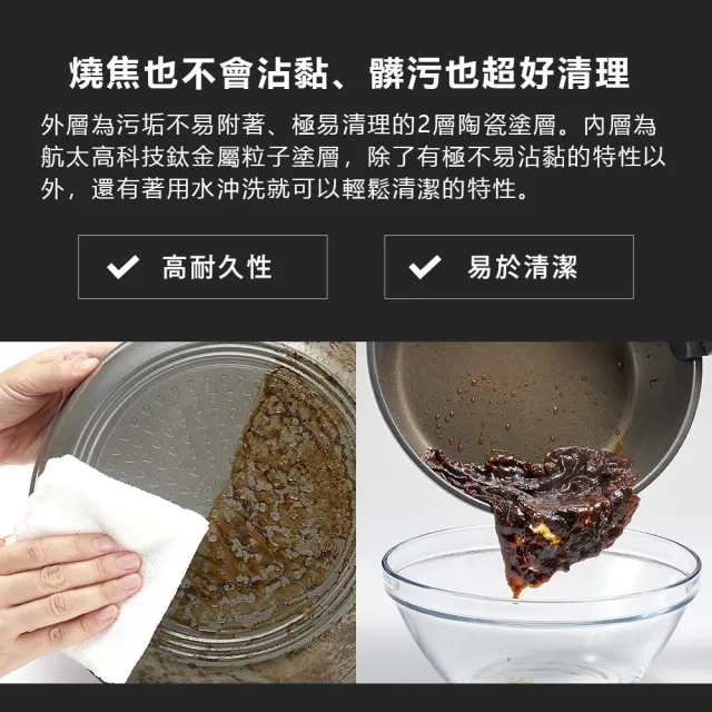【Aimedia 艾美迪雅】鈦合金不沾鍋-方形烤鍋26cm.無把手(把手可拆卸式、200萬次耐磨測試)