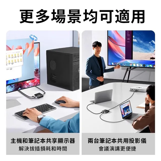 HDMI2.1 一進二出/一出二進分配器 8K60Hz高清視頻轉換器 電競hdmi 雙向切換器(適用於Xbox/PS4等)