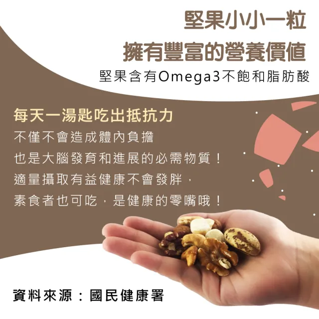 【甜園】帶殼核桃-250g 買5送5共10包(原味、低溫烘焙、堅果、核桃、帶殼堅果、養生堅果)
