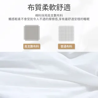【愛Phone】日本大和防蟎抗菌『單人』(棉被/保暖棉被/冬被/被子/發熱被/飯店式棉被/羽絲絨被)