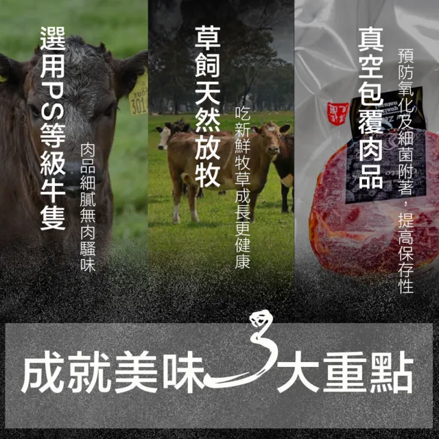 【漢克嚴選】紐西蘭PS米其林星級濃香嫩肩牛排20片組(100g±10％/片_牛肉生鮮首選)