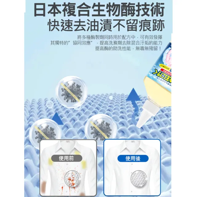 【日本辰洋】衣物油漬清潔劑250ml*2入(衣物去油王/應急清洗劑)