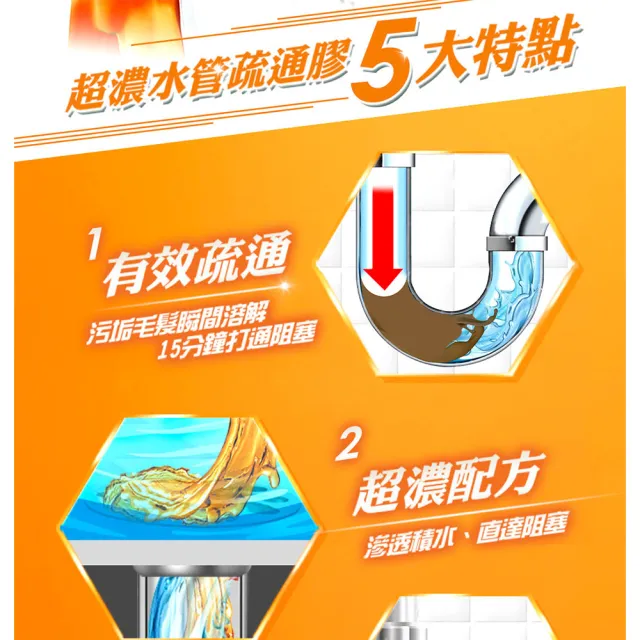 【威猛先生】超濃水管疏通膠800g 4入組(清潔劑、管道堵塞)