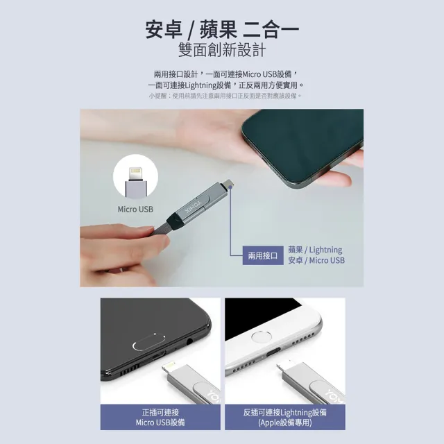 【YOMIX 優迷】3入組★PD 60W Type-C 1.5M六合一編織極速傳輸充電線 (支援iphone16快充)