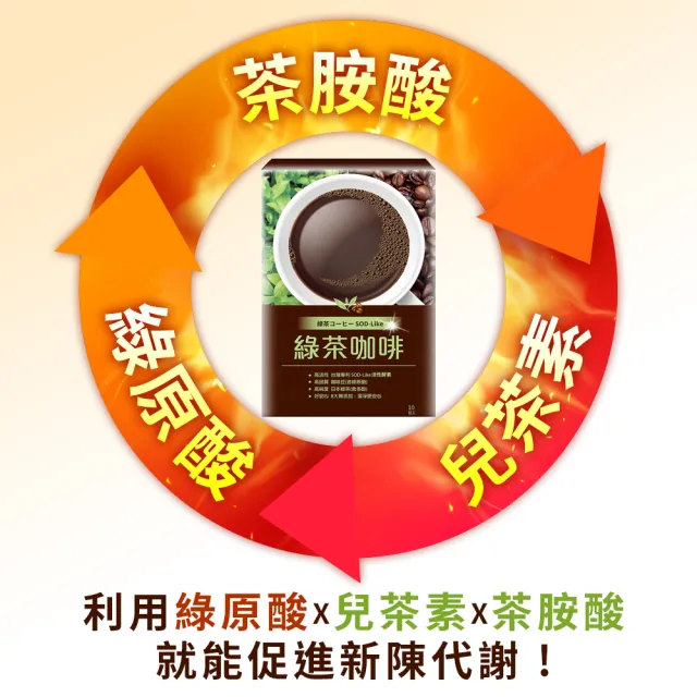【UDR】專利綠茶咖啡3入組(10包/盒)
