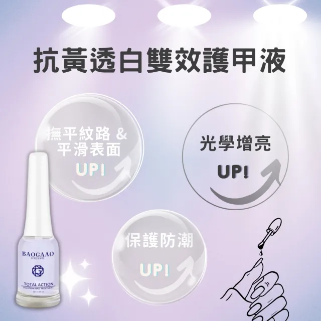 【BAOGAAO】德國BAOGAAO指甲抗黃指甲無毒亮白劑10ml(瞬效抗黃/改善暗沉/多效合1)