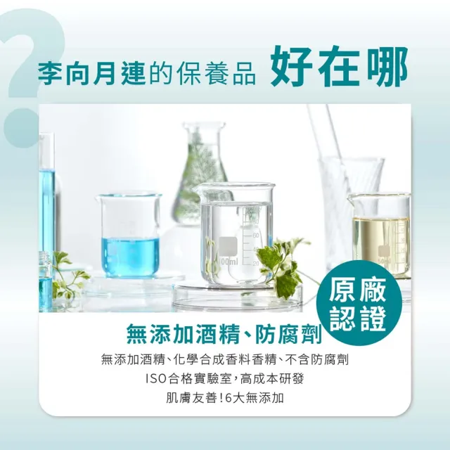 【李向月連】燕窩抗老保濕精華液 逆齡重生煥顏精華(抗老大賞推薦)