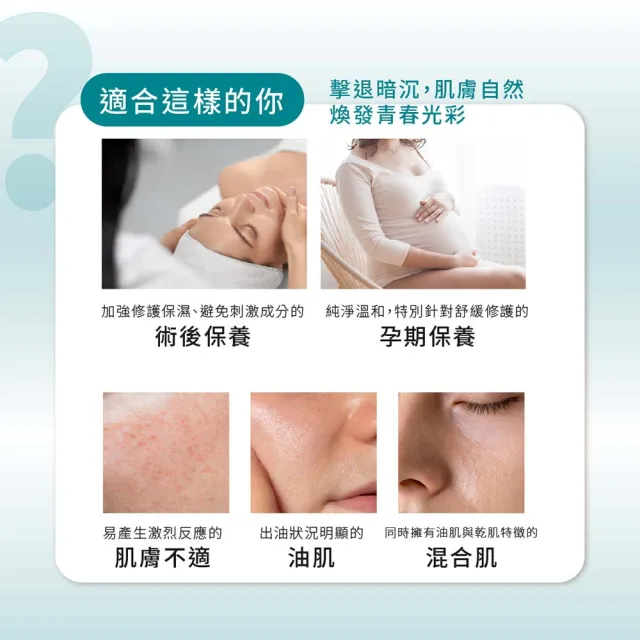 【李向月連】燕窩抗老保濕精華液 逆齡重生煥顏精華(抗老大賞推薦)