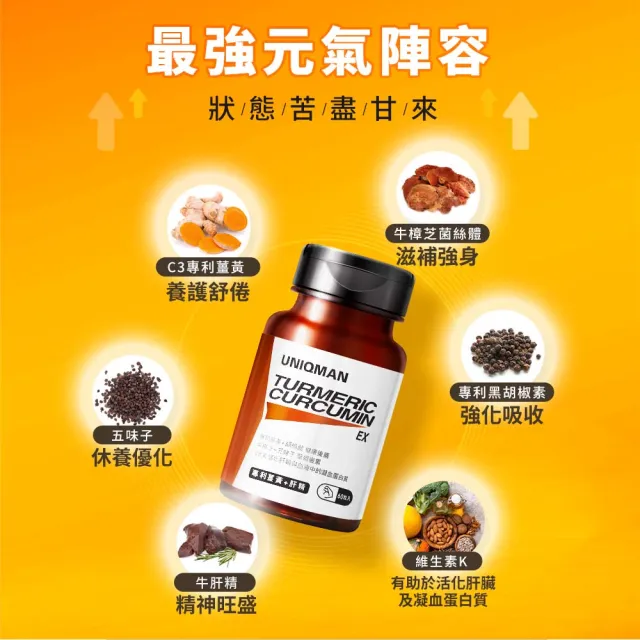 【UNIQMAN】專利薑黃+肝精EX 膠囊 1瓶組(60粒/瓶)