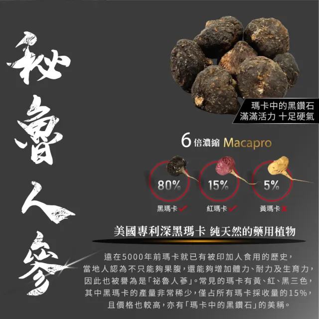 【女神伊登】活力硬NMN美國專利深黑瑪卡直播限定組買二送一