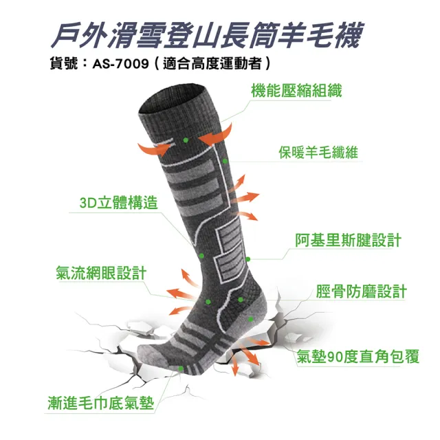【AREXSPORT】終極厚磅戶外登山避震緩衝高筒舒適保暖滑雪長襪(長筒襪/膝上襪/登山羊毛襪/健行/保暖抗寒)