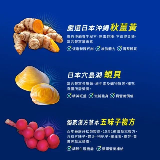 【統欣生技】薑黃蜆錠 1入組(180粒/入)
