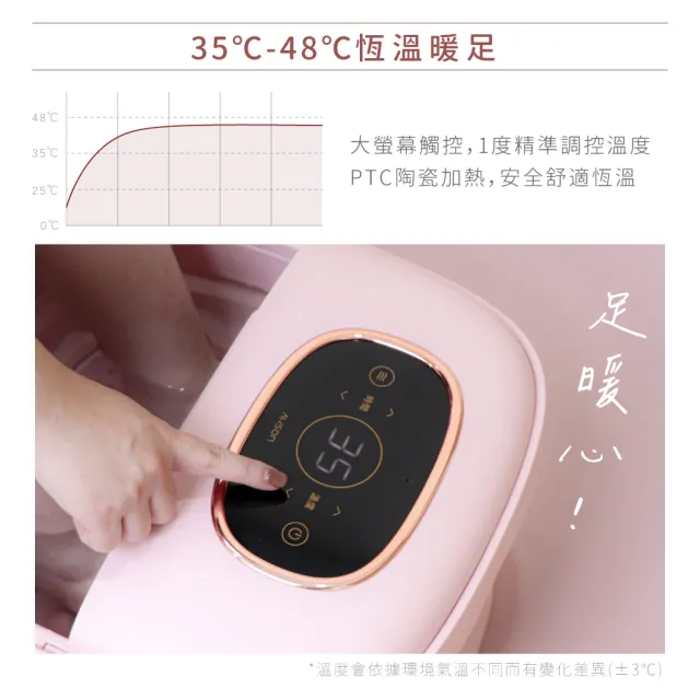 【日本AWSON】全自動摺疊泡腳機/電動按摩足浴機/AFM-350+泡腳包(3包共21入)