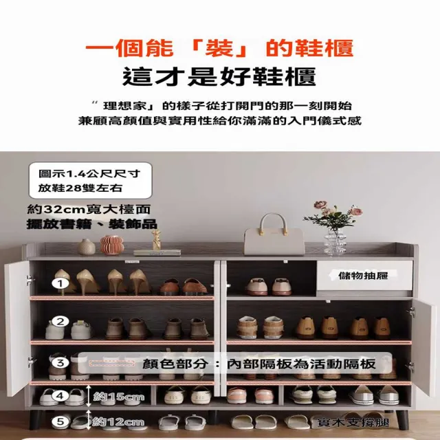【耐家旗艦店】雙門帶抽屜鞋櫃-80×32×100公分(鞋櫃/玄關櫃/鞋子收納櫃/薄型鞋櫃/15mm厚度/預購15天)