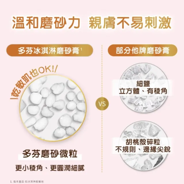 【Dove 多芬】多芬磨砂膏體驗組(石榴50g+櫻花50g)